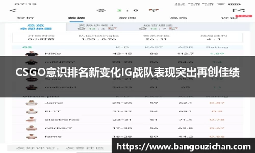 CSGO意识排名新变化IG战队表现突出再创佳绩